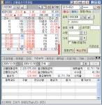 어부의 <출항일지>...사흘째 | 선옵매매일지 | 선물옵션 - 팍스넷 증권포털