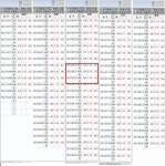 주식수익률현황(0392)과 일자별실현손익(0329) | 데이트레이딩 | 커뮤니티 - 팍스넷 증권포털