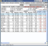 일지...(수정) | 데이트레이딩 | 커뮤니티 - 팍스넷 증권포털
