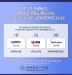 가비아, 인천 종합어시장 정보화 사업 우선협상자로 선정 - 뉴스와이어 가비아, 인천 종합어시장 정보화 사업 우선협상자로 선정