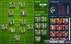 ‘뽑는 맛과 보는 맛’ 쉬운 축구게임, 풋볼데이