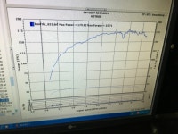 아베오 타는데... 공도에서 많이 무시당하네요 | 보배드림 시승기/배틀/목격담
