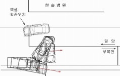 본인의 차량이 중앙선을 넘었다면 실제 이동 방향 | 보배드림 교통사고/사건/블랙박스