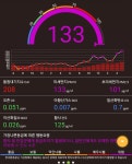 선비의 고장 | 보배드림 자유게시판
