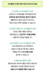 5/1일 부터 주정차 신고가 이렇게 변해요 | 보배드림 자유게시판