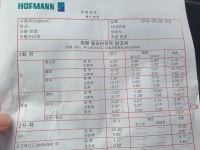 ■ 이게 말이 됩니까?■ | 보배드림 자유게시판