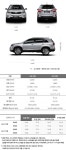 바이크메니아 | [신차소개] 첨단 기능으로 업그레이드된 기아 뉴 쏘렌토R - Daum 카페 [신차소개] 첨단 기능으로 업그레이드된 기아 뉴 쏘렌토R
