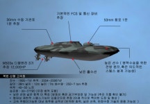 북괴도 스텔스함을 만드는 마당에 | 보배드림 군사/무기