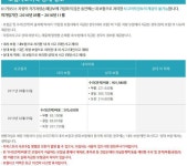보배형님들 카히스토리 좀 봐주세요. | 보배드림 자유게시판