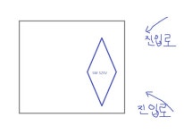 과학을 만나다 | 보배드림 자유게시판