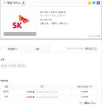 전국최고가 주유소 | 보배드림 국산차게시판
