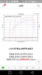 EXPIRED | 보배드림 국산차게시판