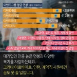 이랜드의 두 얼굴 | 보배드림 유머게시판