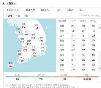 토요일 오늘... 사상 최대 초극혐 황사. | 보배드림 유머게시판