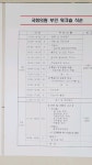 더드림(현)원앤원 | 현 시간 양재 더 케이호텔 | 보배드림 유머게시판