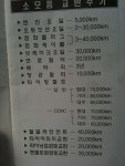 카센타 부자되겠습니다. | 보배드림 국산차게시판
