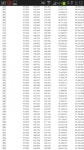 아파트 대출시 이자 환산입니다(2) | 보배드림 국산차게시판