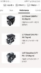 어이 닭대갈~~!! | 보배드림 국산차게시판