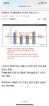 디젤 아웃!! | 보배드림 국산차게시판