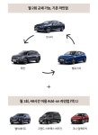 현대에서 이런 프로그램이 나왔군요 | 보배드림 국산차게시판