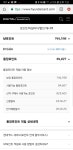 100만원 모으면 기변하려 다짐했는데.. | 보배드림 국산차게시판