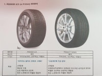 미쉐린타이어문의좀드려요 | 보배드림 국산차게시판