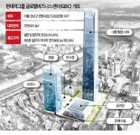 현대차 GBC 광장·전망대 시민에 개방한다 | 보배드림 자동차뉴스