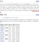 인천광역시 연수구의 비밀 | 보배드림 유머게시판
