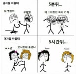 남녀 싸울때 차이 | 보배드림 유머게시판