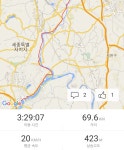 저도 잔차타고 근교마실다녀왔어요 | 보배드림 유머게시판