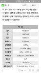 1차드림카 결정 | 보배드림 유머게시판