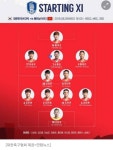 4강전 선발 라인업 | 보배드림 유머게시판