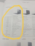 노트북 잘 아시는 회원님들께 하나만 여쭤보고 싶습니다 | 보배드림 유머게시판
