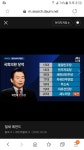 뭐니뭐니 해도 철새 레전드는 이 사람이지~ | 보배드림 유머게시판