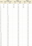 미국과자 2차 공구신청시작 - 인스티즈(instiz) 자유공구미국과자 2차 공구신청시작