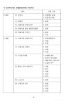 스퀘어 - 개정되는 전안법에 대해 잘못퍼진 사실들