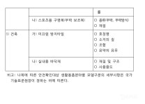 스퀘어 - 개정되는 전안법에 대해 잘못퍼진 사실들