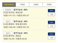 진학사 844 or 894 어때?¿ - 인스티즈(instiz, 音思提资) 익공부방 [익공부방] 진학사 844 or 894 어때?¿