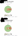 마산 창원 사는 사람 꼭 들어와 주길 바래!!!!!!!! - 인스티즈(instiz) 인티포털 마산 창원 사는 사람 꼭 들어와 주길 바래!!!!!!!!