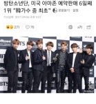 방탄소년단, 미국 아마존 예약판매 6일째 1위