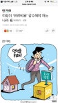 여성이 안전비용 감수해야 하는 나라(화력지원!! 메무새들 오는중!) - 인스티즈(instiz, 音思提资) 인티포털 여성이 안전비용 감수해야 하는... 