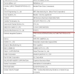 쉐보레, 중국산 강판.. 한국만 공급할까?? | 보배드림 국산차게시판