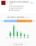 럽시... 당신 언제까지 올라갈 예정입니까...? - 인스티즈(instiz) 아이콘 카테고리 럽시... 당신 언제까지 올라갈 예정입니까...?