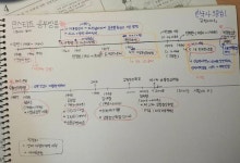 최종정리 한국사(이것만 봐도 ㄱㅊ) - 인스티즈(instiz, 音思提资) 익공부방 [익공부방] 최종정리 한국사(이것만 봐도 ㄱㅊ)