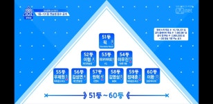 역사는 지금부터다_이엔터 연습생 ❤원혁❤ - 인스티즈(instiz) 프로듀스X101 카테고리