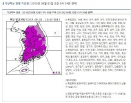 기상특보 현황 : 2019년 08월 03일 10시 00분 이후 (2019년 08월 03일 10시 00분 발표) - 인스티즈(instiz) 자유잡담 카테고리... 