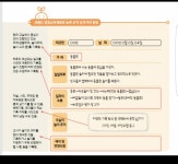 파워포인트 잘 아는 익인있으면 도와줘라ㅜㅜ - 인스티즈(instiz) 익명잡담 파워포인트 잘 아는 익인있으면 도와줘라ㅜㅜ