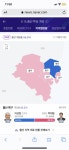 와 울산 북구 역전했어 - 인스티즈(instiz) 일상 카테고리