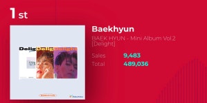 와 백현 케이타운 - 인스티즈(instiz) 익명예잡 와 백현 케이타운