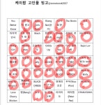 어째.. 19년 노래보다 옛날 노래를 더 많이 알까요 - 인스티즈(instiz) 연예 카테고리